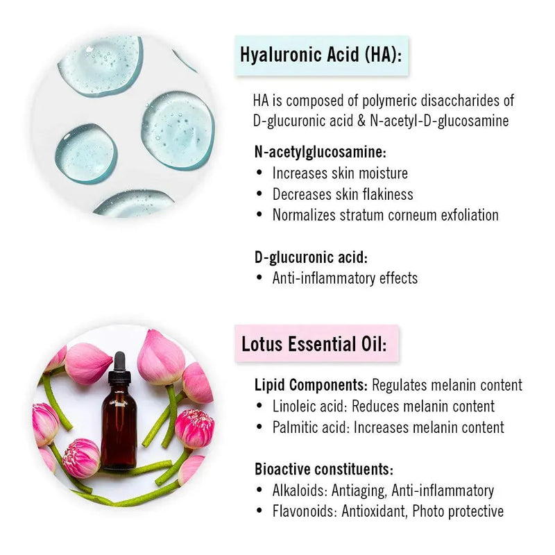 Hyaluronic Lotus Hydrating Facewash, 2 % Pentavitin + Natural Glucoside Foaming, NMFs + Lipids, Skin Barrier Repair, Gentle SLS Free - Keya Seth Aromatherapy