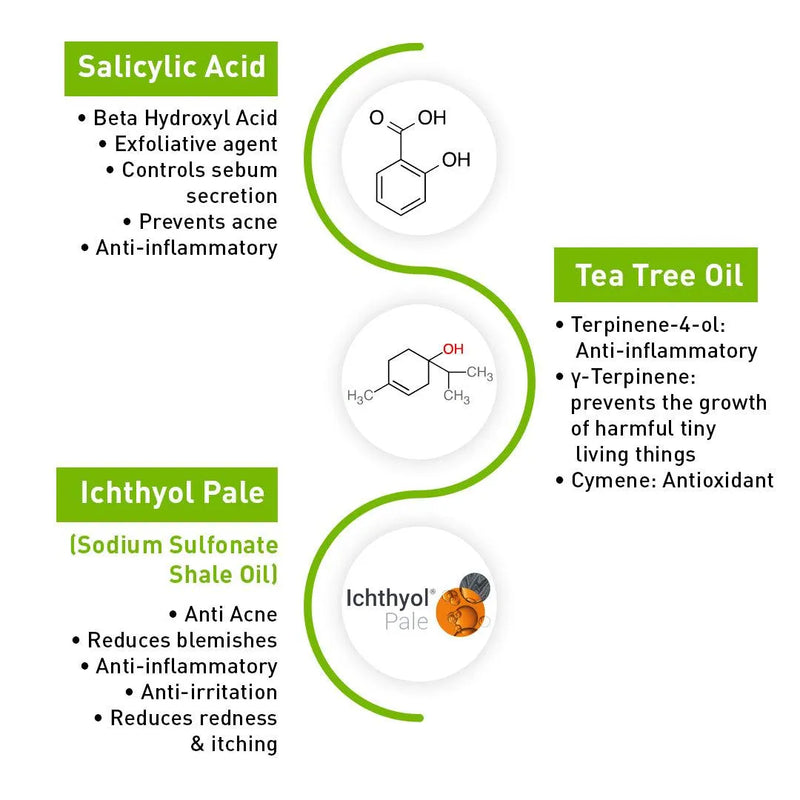 2% Salicylic Acid Tea Tree Facewash, BHA + Terpineol, Natural Glucoside Foaming, Acne, Blemishes, Blackheads, Whiteheads & Open Pores, Hyaluronic Acid