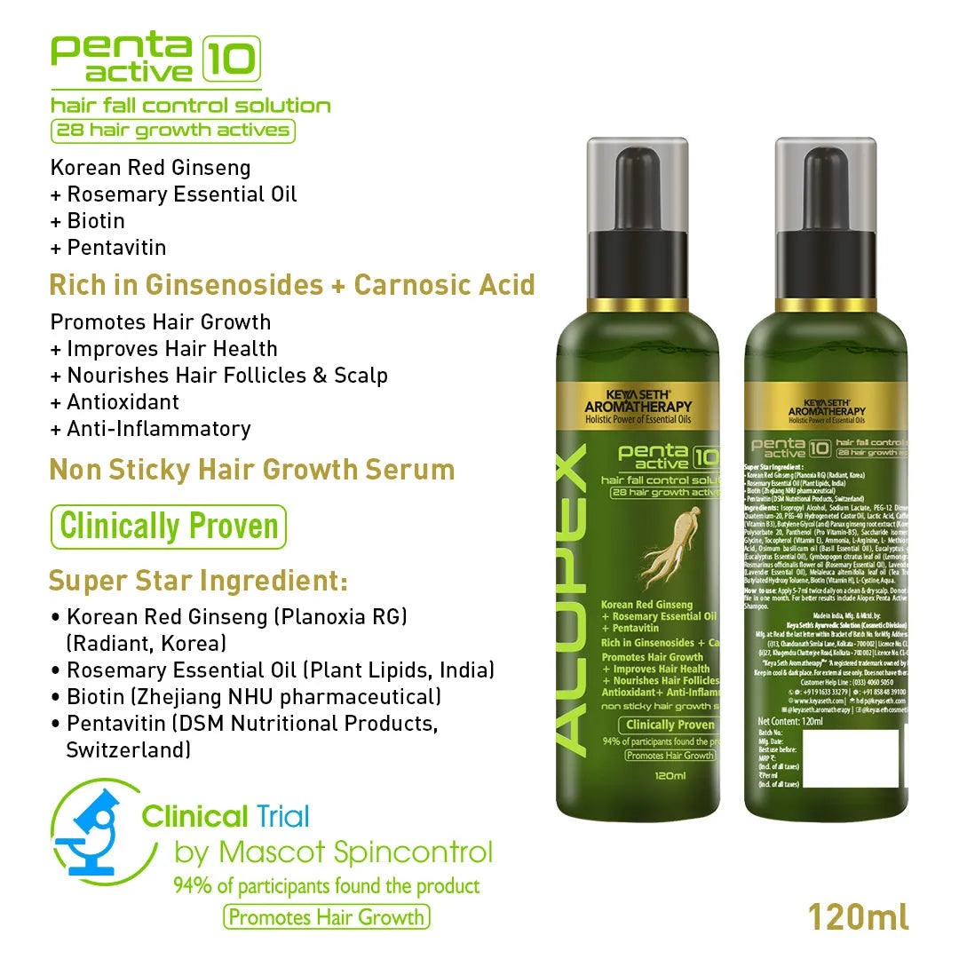 Alopex Penta Active New Hair Growth & Hair Fall Control Treatment Kit, Clinically Proven Results, DHT Blocker,Enriched with Korean Red Ginseng, Biotin & Vitamin E, For Men & Women