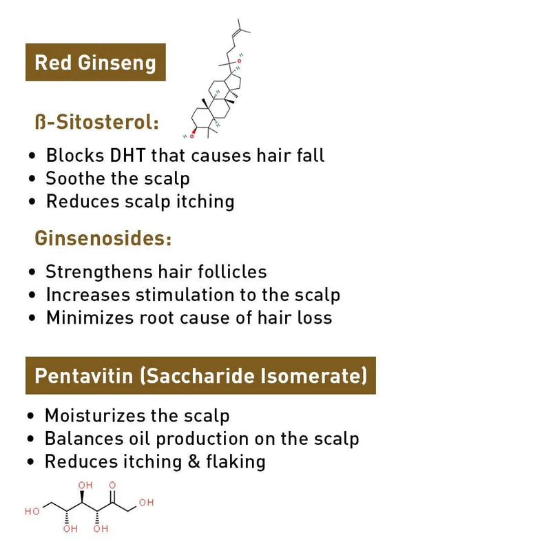 Korean Red Ginseng Hair Growth Shampoo, Blocks DHT, Pentavitin, Decyl Glucoside + Conditioners, Hydration Nourishes Hair & Scalp - Keya Seth Aromatherapy