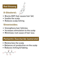 Korean Red Ginseng Hair Growth Serum, Blocks DHT, Pentavitin, Caffeine, Vitamin B5, Hydration, Nourishes Hair Follicles & Scalp, Antioxidant