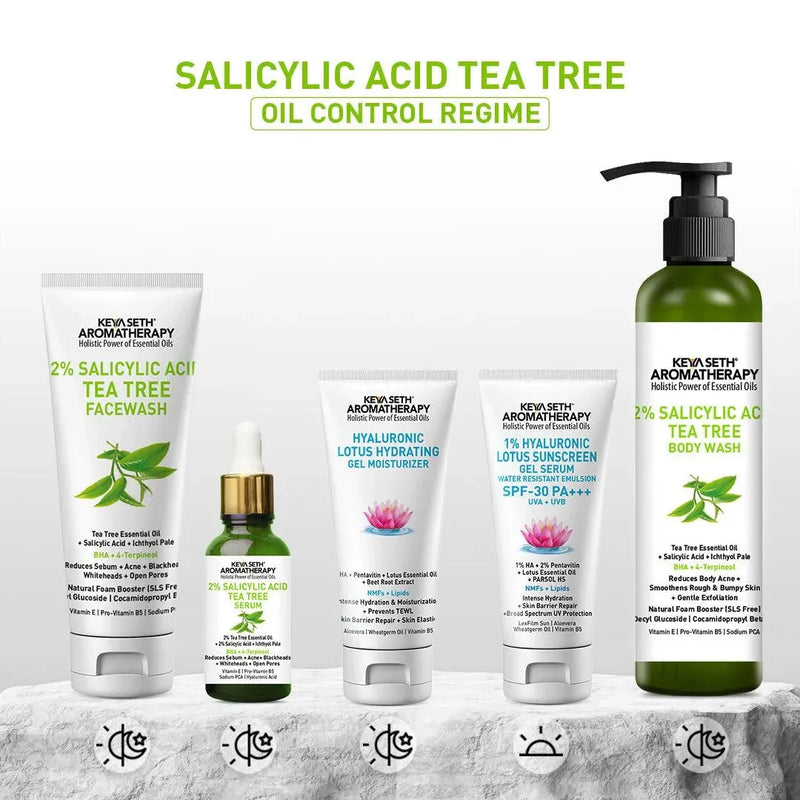 Complete Acne Solution Kit: 2% Salicylic Acid Tea Tree Oil Facewash & Serum with BHA, Terpineol, Ichthyol Pale, Hyaluronic Acid, and Vitamin E for Acne, Pores, and Blemish Control