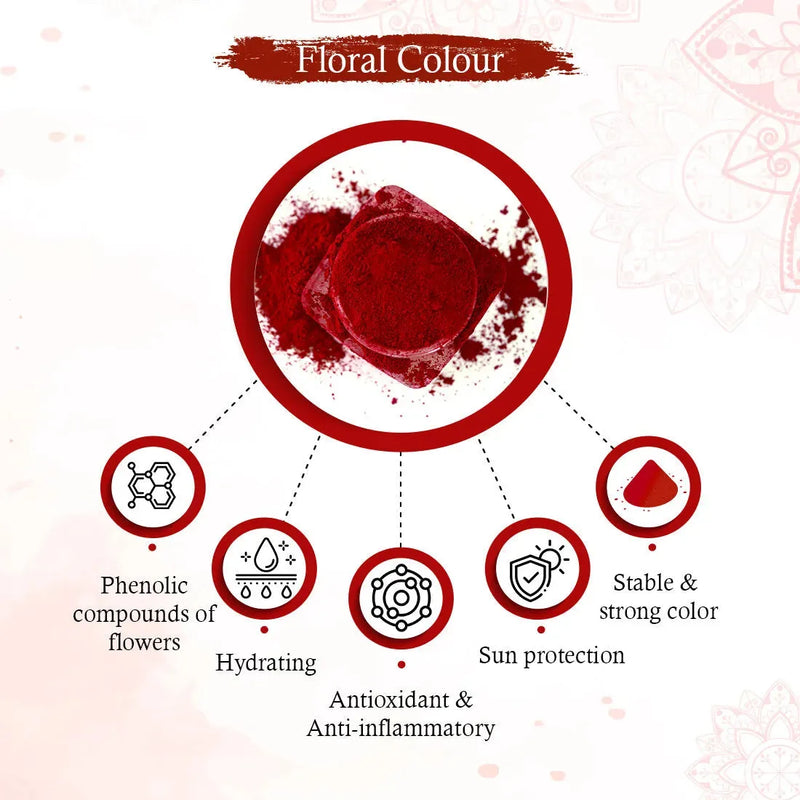 100% Natural Dust Sindoor Maroon with Herbs Extracts & Floral Pigments Kumkum, No side Effects & No Hair Fall