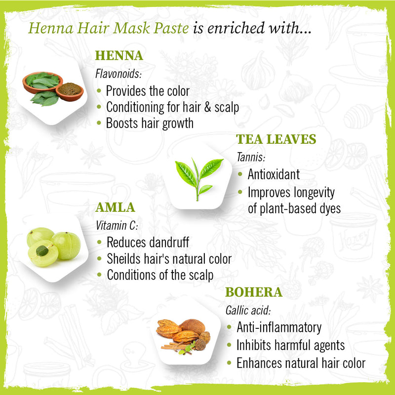 Henna Hair Mask Paste & Serum, B5 Hair Conditioning Booster, Soft & Shiny, Nourishing & Hair Growth, Tea Leaves Amla