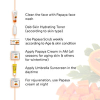 Papaya Face Scrub with Walnut – Gentle Exfoliation & Deep Cleansing, Brightening, Hydrating & Non-Irritating for Healthy, Glowing Skin – for All Skin Types - Keya Seth Aromatherapy