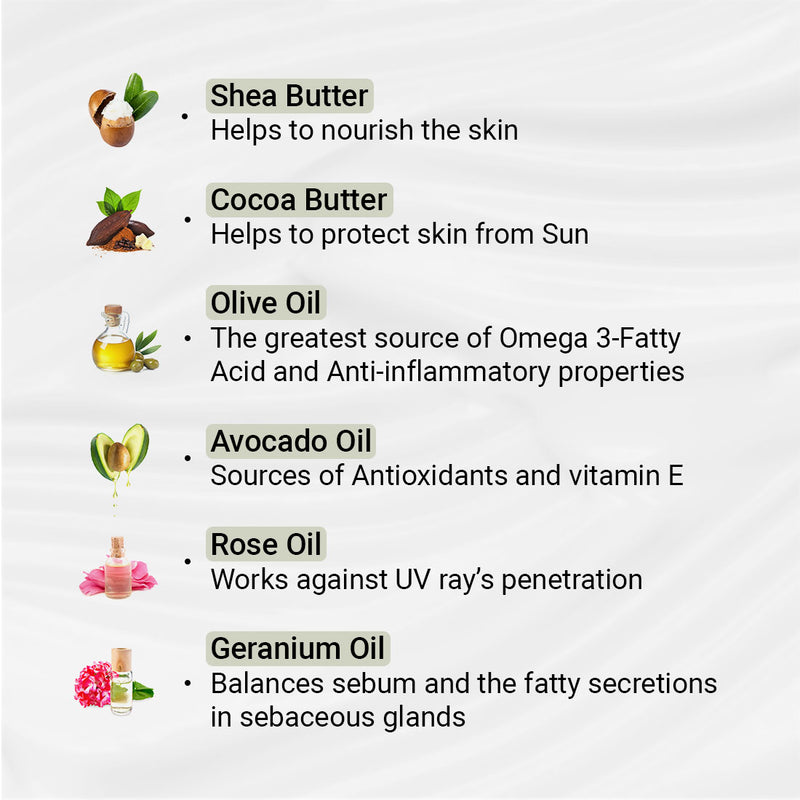 Shea Butter Benefits for all Skin Types