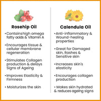 Rosehip Body Oil,Glowing, Ageing & Brighter Skin, Reduces Stretch Marks, Scars, Uneven Skin Tone, Body Care, Body Oil, Keya Seth Aromatherapy