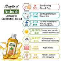 Ankush Antiseptic Disinfectant Liquid - First Aid, Medical, Multipurpose Personal Hygiene & Home Cleaner, Enriched with Chloroxylenol, Neem, Tulsi & Eucalyptus Essential Oil