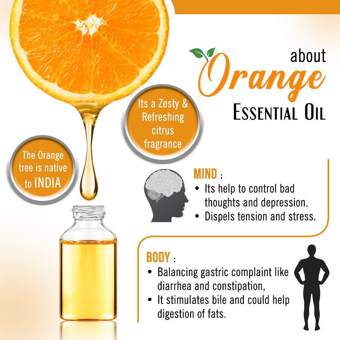 Benefits Of Orange Juice For Skin Online Collection
